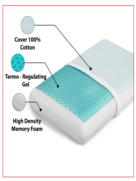 Cooling Memory Foam Gel Pillow - Medium